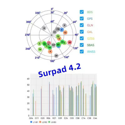 खरीदें फोइफ स्टोनक्स ई सर्वे यूनिस्ट्रॉन्ग यूएफओ सर्पैड 4.2 सॉफ्टवेयर एंड्रॉयड एपीपी ऑनलाइन निर्माण
