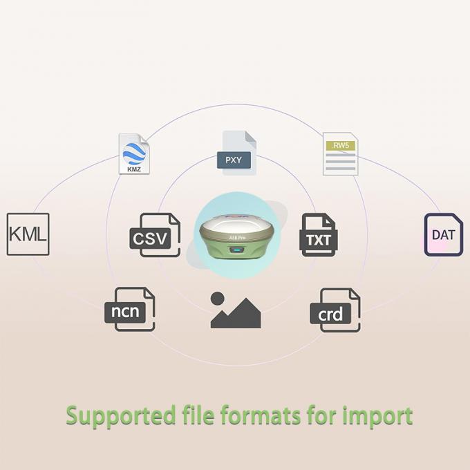 सर्वेक्षण उपकरण जीपीएस आरटीके बेस और रोवर एफओआईएफ ए60 प्रो 1408 चैनल जीएनएसएस जीपीएसएस आरटीके रिसीवर 5