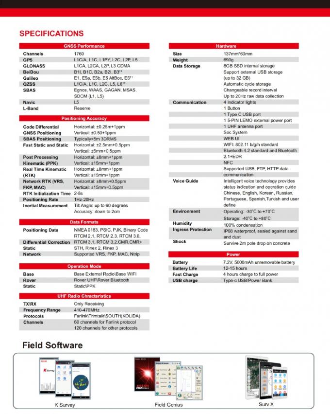 1760 चैनल कोलिडा के3 आरटीके सर्वेक्षण उपकरण उच्च सटीकता जीपीएस रिसीवर 4